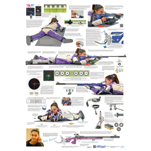 MEC Prone Poster