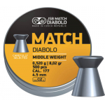 JSB Match Middle Weight Pellets